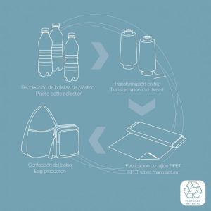 Gabol Чанта през рамо Crony Eco Man, 54391301